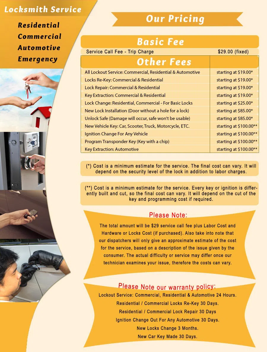 Locksmith Key Store Norfolk, VA 757-516-0698